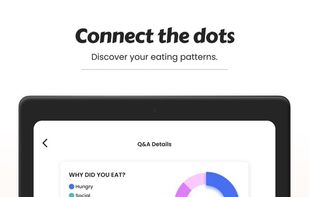 Ate Food Journal screenshot 3