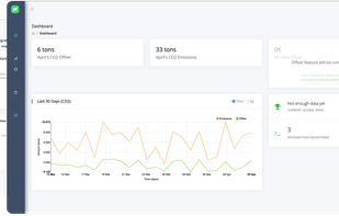 GreenWise screenshot 1