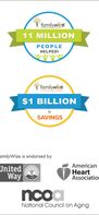 FamilyWize: Rx Savings Card screenshot 1