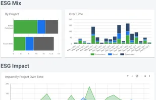 ESG-Signal screenshot 1