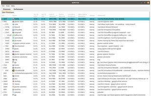 SysMonTask screenshot 1