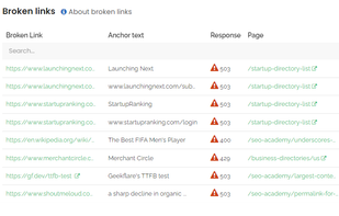 SiteGuru screenshot 3