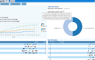ThunderStats screenshot 1