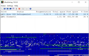 Defragmentation results
