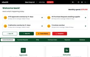 Monitor your procurement activity at a glance — open orders, pending approvals, upcoming deliveries, and payments.