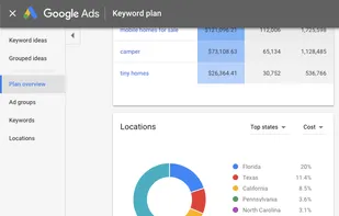 Google Keyword Planner screenshot 1