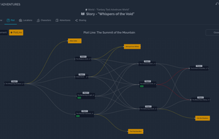 My Adventures screenshot 1