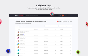 BuzzGuru screenshot 2