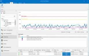 Cloud Manager screenshot 3