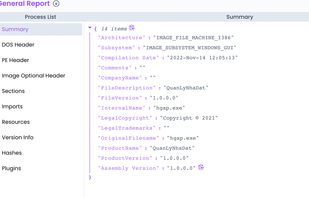 Threat Zone Public Submission General Report