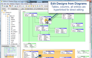 DbWrench screenshot 1