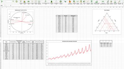 XLSTAT  Statistical Software for Excel