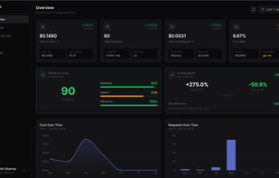 Orbit AI screenshot 1