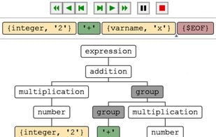 Tunnel Grammar Studio (TGS) screenshot 1