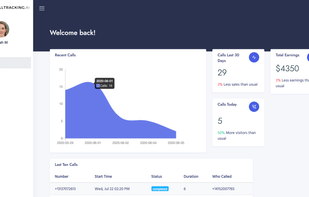 FreeCallTracking.ai screenshot 1