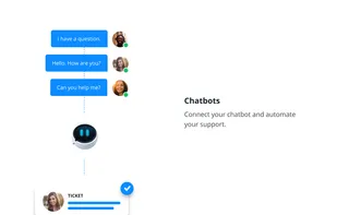 Chatbots