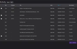 Jellystat screenshot 1
