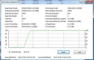 PrimoCache screenshot 1