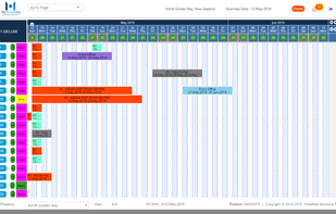 MyHotelLine - Hotel Management Software screenshot 3