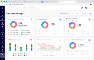 hotel channel manager software