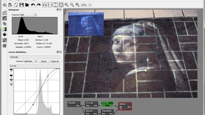 PixaFlux converting an image to lab color mode and adjusting it with the Curves node.