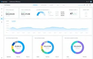 Harness.io screenshot 1
