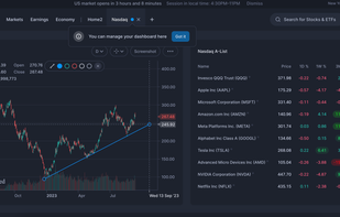 Build Custom Dashboards