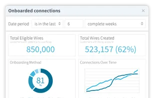 Relay Network screenshot 1