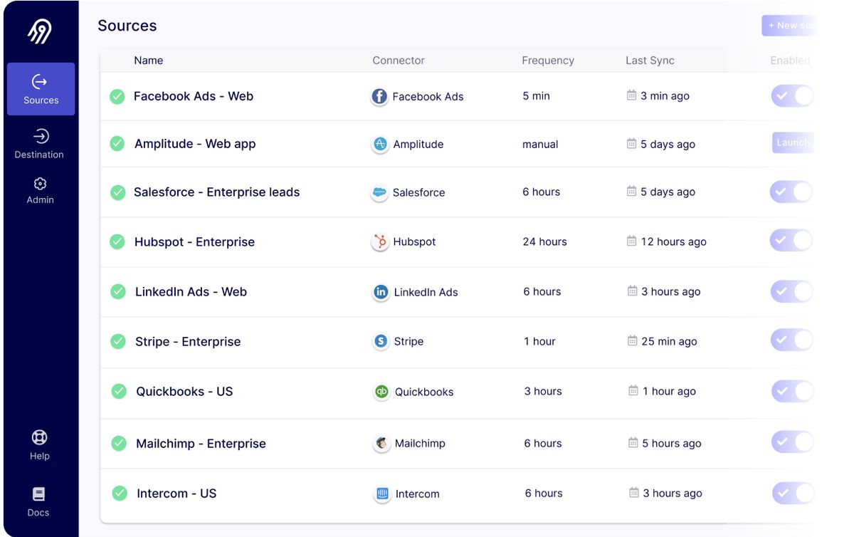 Airbyte Alternatives and Similar Sites / Apps | AlternativeTo