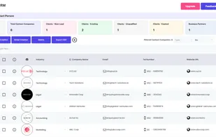 Directions CRM screenshot 1