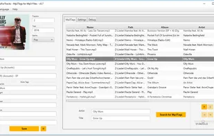 The ID3 tags have been added to the file.