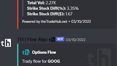 AI bot's options flow alert
