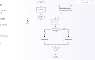 Modeldraw screenshot 2