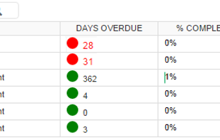 TIEMCHART screenshot 3