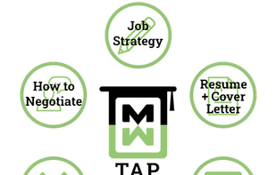 MentorWorks Education Capital screenshot 2