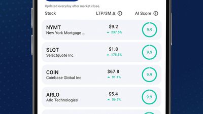 Top 10 picks of the days