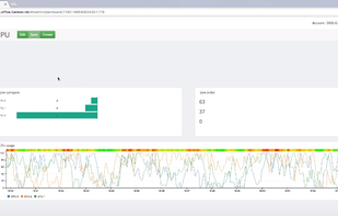LiveMon screenshot 1