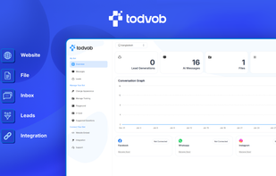 Todvob screenshot 1