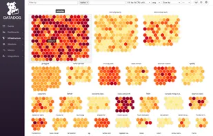 Datadog screenshot 1