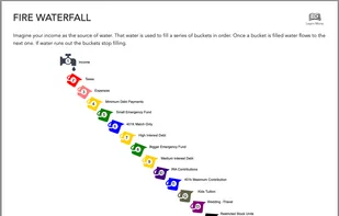 MoneyOnFIRE screenshot 2