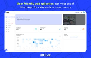 2Chat screenshot 1