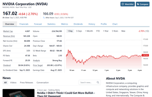 Stock Analysis screenshot 1