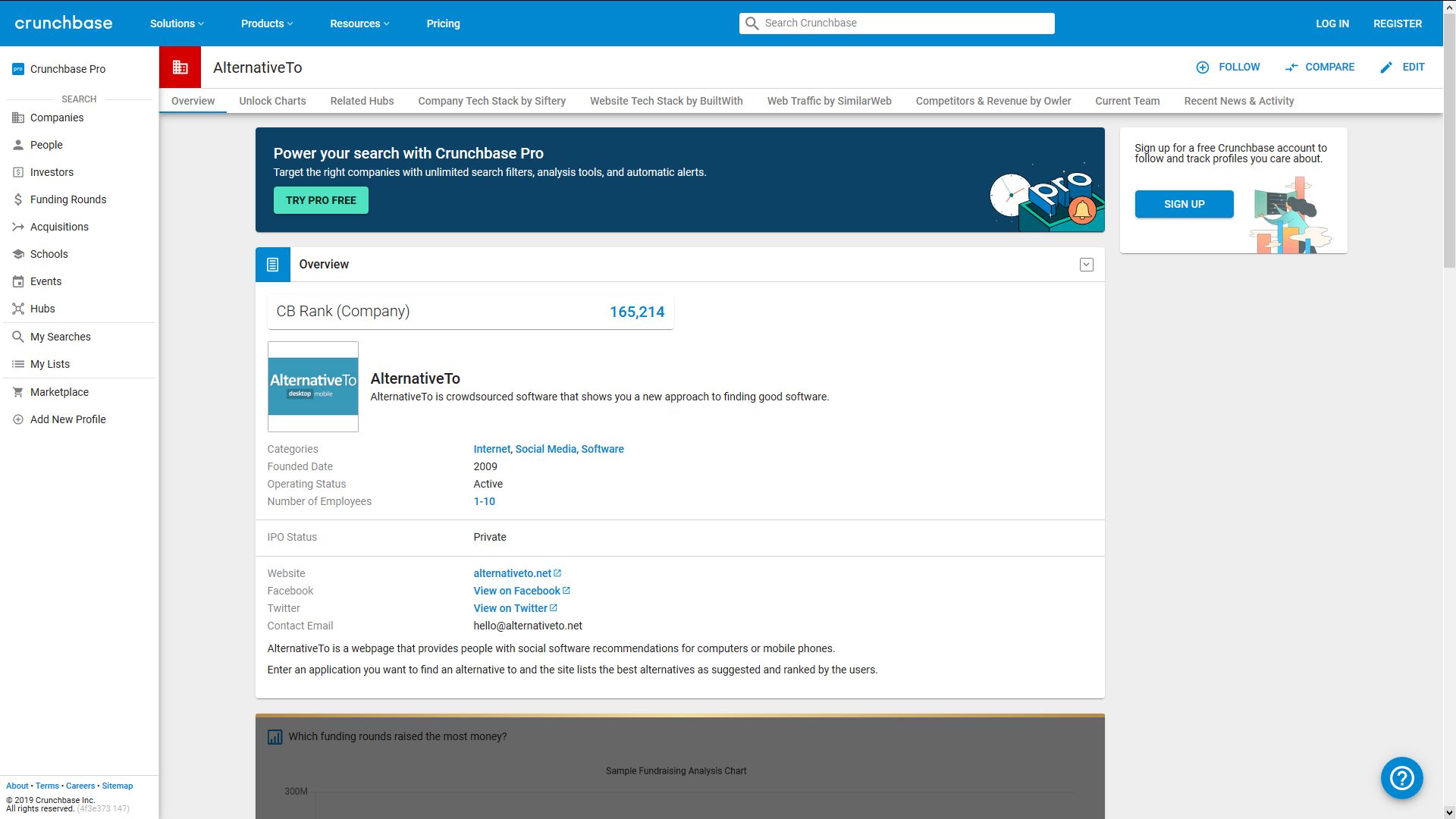Crunchbase Alternatives And Similar Sites Apps Alternativeto Crunchbase Alternatives And Similar Sites Apps Alternativeto
