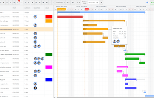 View and edit Gantt Charts with attractive illustrations, fonts, and chart colors.