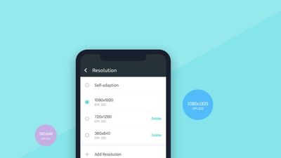 Resolution