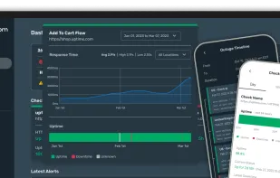Real-Time Availability
Monitoring & Response for
Real-Time Alerting
