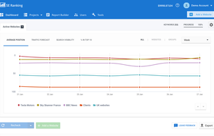 SE Ranking screenshot 1