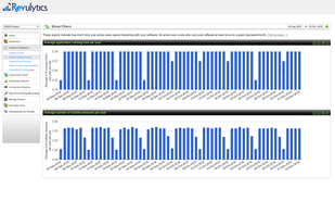 Revenera Usage Intelligence screenshot 2