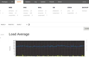 Vesta Control Panel screenshot 2