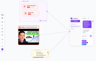 What used to take 20 prompts now takes one.  Link videos, articles, and text notes all to an ai chat